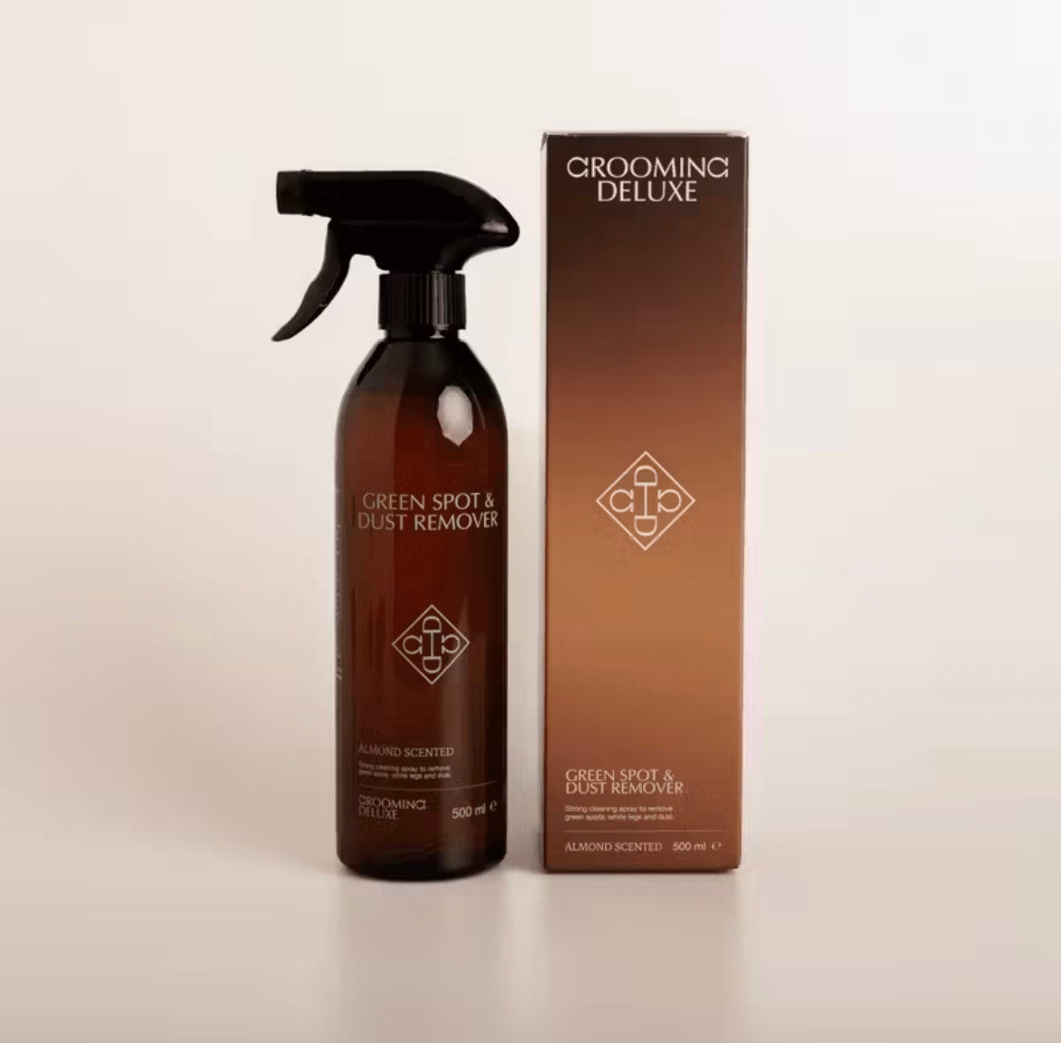 Grooming Deluxe Green Spot & Dust Remover